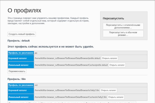 Маркетплейс кракен в россии