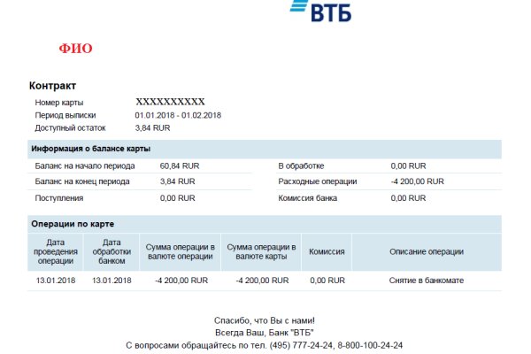 Что продают на кракене